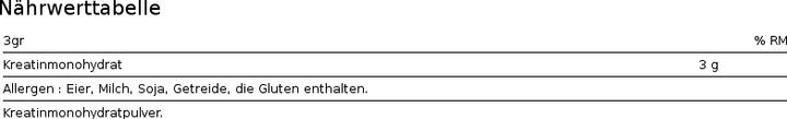 Nutritional values and ingredients PhD Nutrition Créatine (1 Piece, Powder, 250 g)