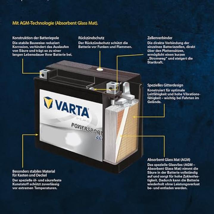 Immagine prodotto Varta AUX14 SILVER AUXILIARY DYNAMIC AGM 513 106 020 Stützbatterie 13Ah (12 V, 13 Ah, 200 A)