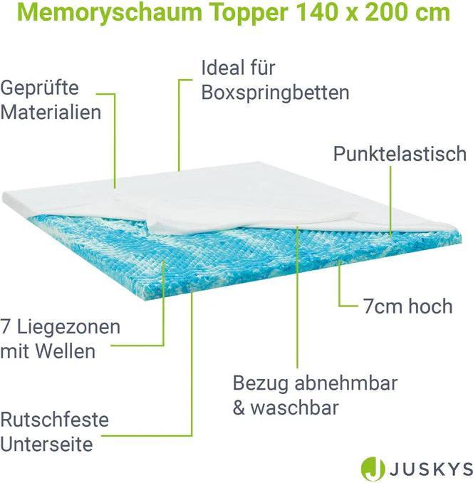 Actual product image Juskys Topper