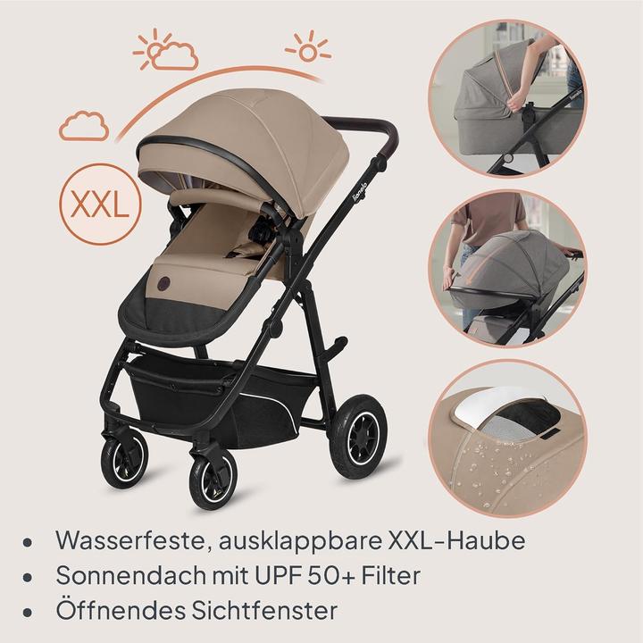 Produktbild Lionelo Bianka