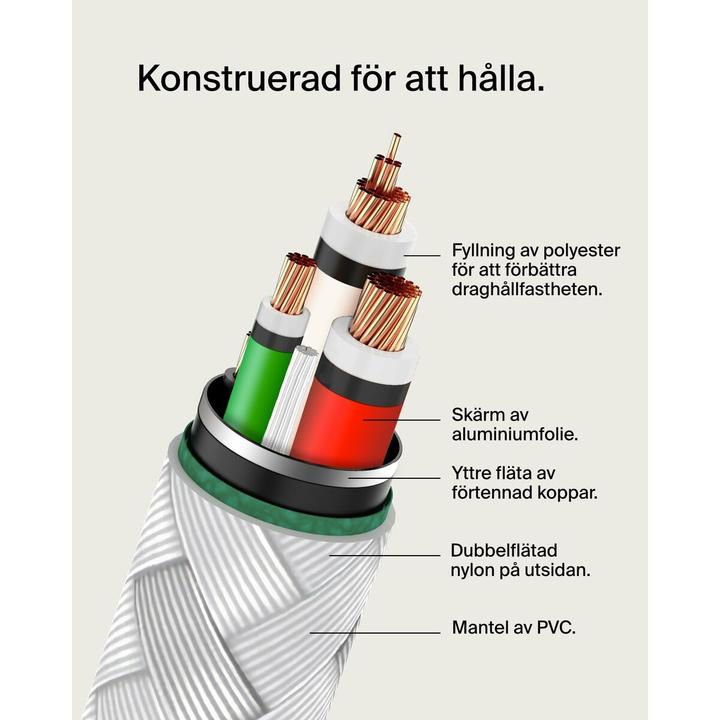 Productafbeelding Belkin USB C - USB C (2 m, USB 2.0, 60 W)