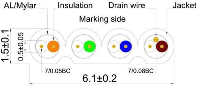 Produktbild Wirewin Netzwerkkabel (STP, CAT6, 25 m)