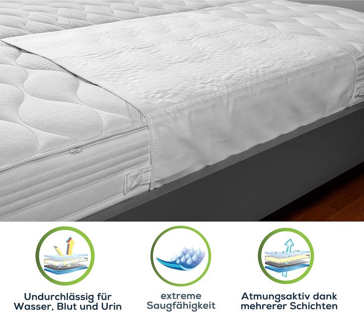 Image du produit Sensalou Alèses d'incontinence (2 pièces) (2 x)