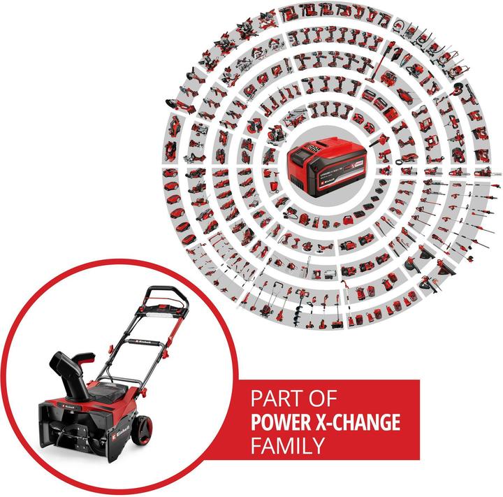 Image du produit Einhell GP-ST 36/53 LI E BL-SOLO 3417021 (53 cm)