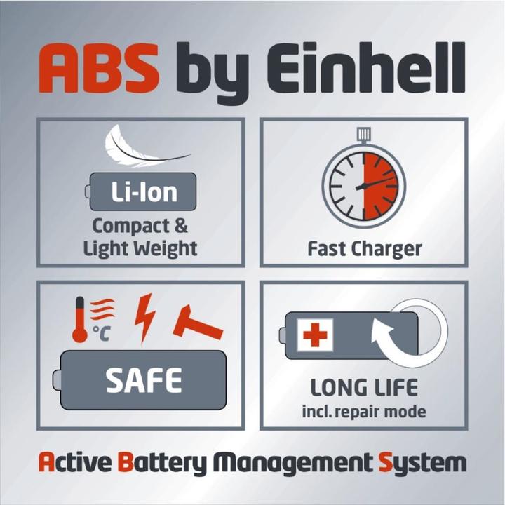 Produktbild Einhell GC-CT 18/24 (Kunststoffmesser)