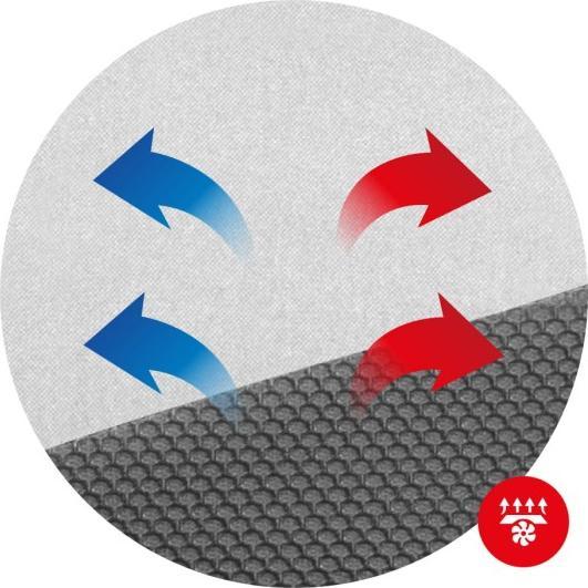 Actual product image Huzaro Force 6.2 Mesh