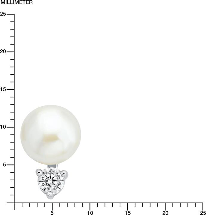 Image du produit Amor Boucles d'oreilles classiques en perles avec zirconium blanc scintillant (synth.) (Argent)