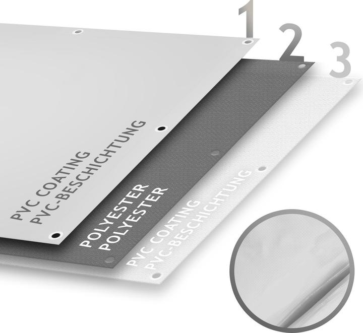 Produktbild Jago Abdeckplane 3x6m (3 x 6 m)