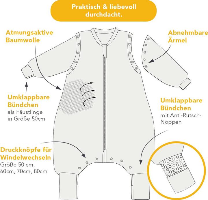 Image du produit Schlummersack Gigoteuse à pieds - 2.5 TOG toutes saisons (90 cm, 2.5 TOG, Toute l'année)