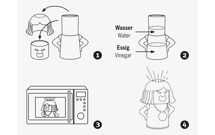 Image du produit Brainstream Angry Mama Rouge + Bleu