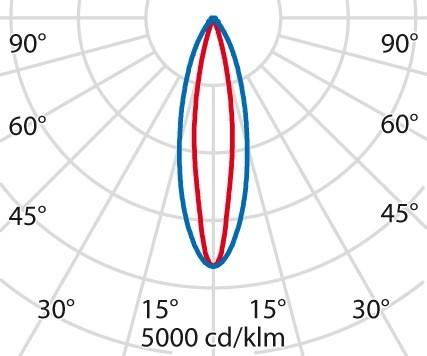 Actual product image Spittler PiL LED recessed floor light (278 lm)