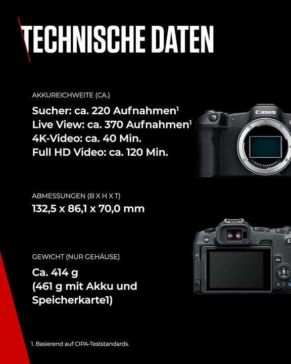 Actual product image Canon EOS R8 Kit - (EU) (24 - 50 mm, 24.20 Mpx)