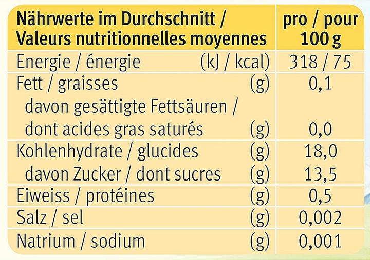 Valeurs nutritives et ingrédients Holle Pomme et prune (190 g)