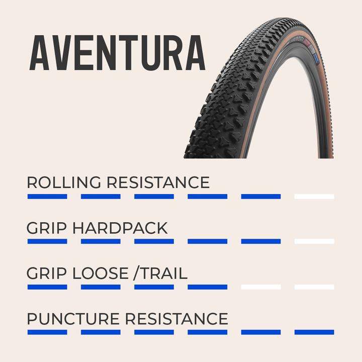 Image du produit Vredestein Aventura Tubeless-Ready (38-622)