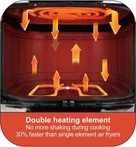 Image du produit Daily Friteuse à air chaud