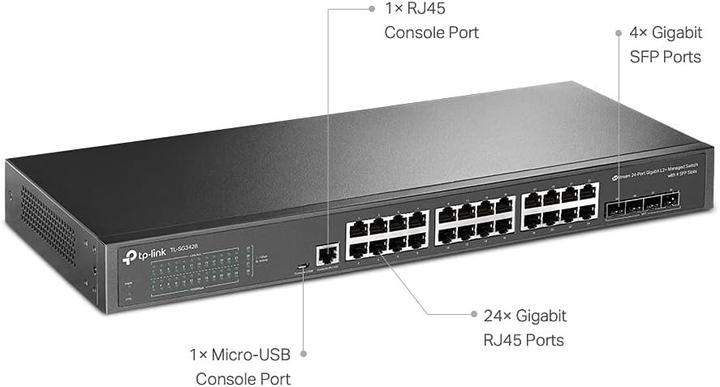Productafbeelding TP-Link TL-SG3428 (28 ports)