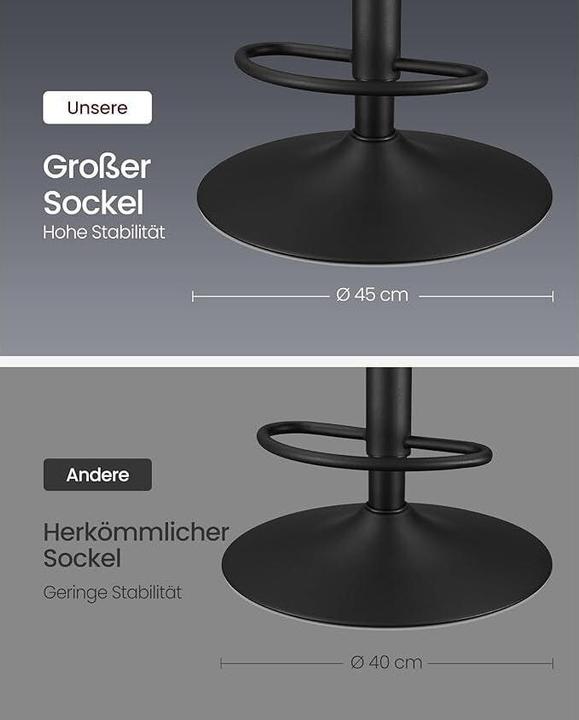 Actual product image Vasagle Beatrice set of 2