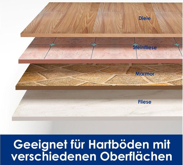 Produktbild Tineco Reinigungslösung 1L