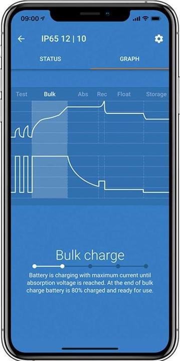 Actual product image Victron Energy Blue Smart IP65 12V 25A Battery Charger with Bluetooth (12V, 25 A)