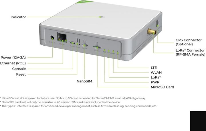 Image du produit Seeed Studio SenseCAP M2 LoRaWAN 4G Passerelle multi-plateforme d'intérieur EU868