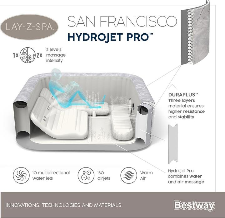 Image du produit Bestway Lay-Z-Spa San Francisco Smart Hydro Jet Pro (7 pers.)