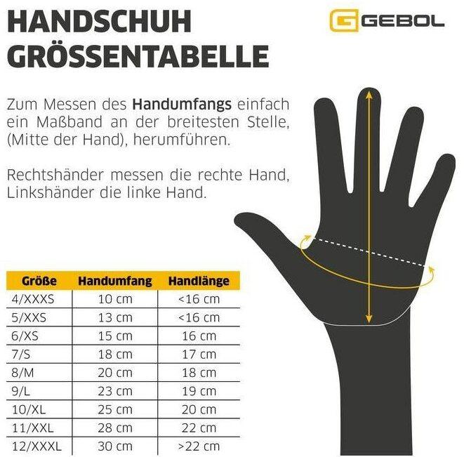 Immagine prodotto Gebol Master Thermo (10)
