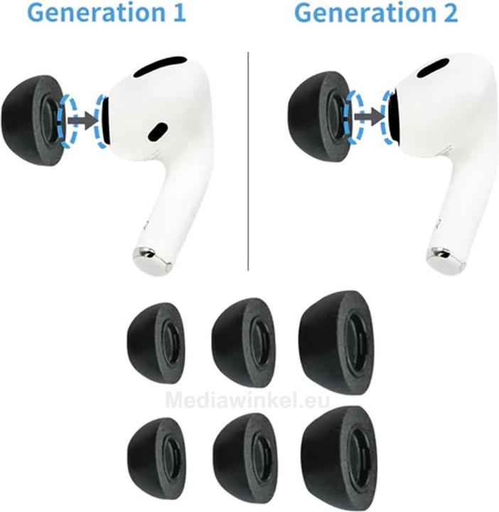 Produktbild Comply Foam Tips (AirPods Pro)