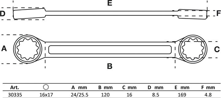 Image du produit BGS Clé polygonales double embouts extra plate 16 x 17 mm (16 mm, 17 mm)