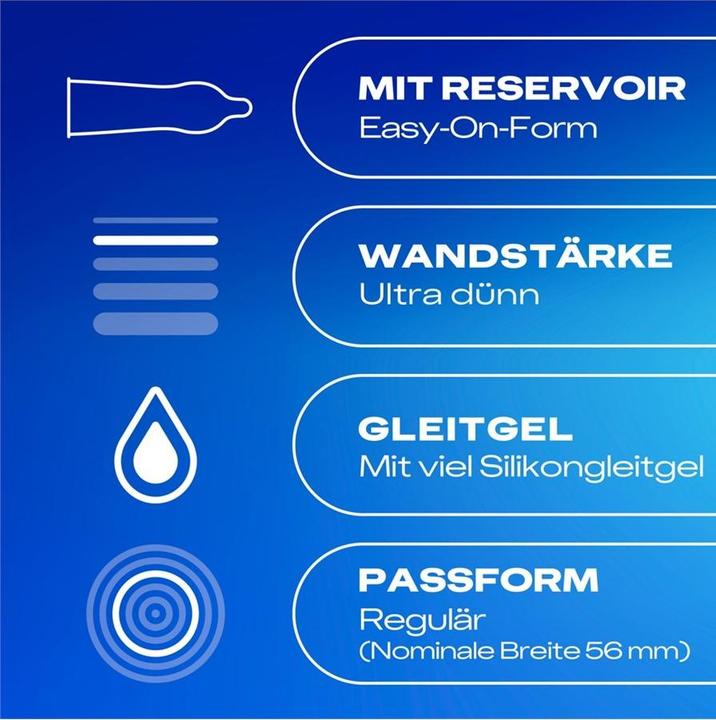 Actual product image Durex Extra moist (10 pcs.)
