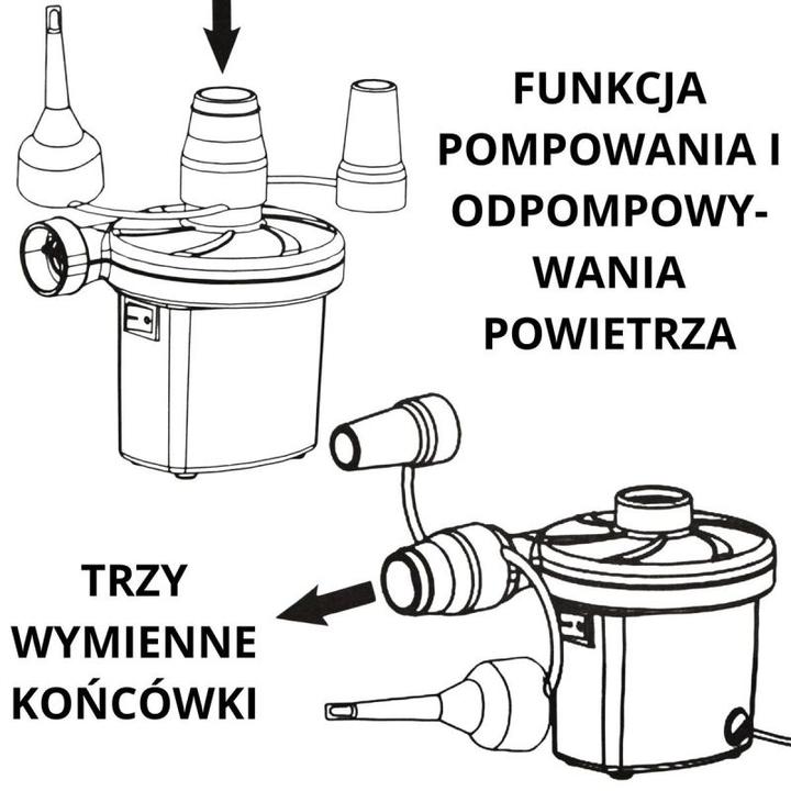 Actual product image Jilong Electric air pump