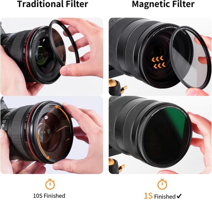 Produktbild K&F Concept 77mm Magnetic 5pcs Filter Kit, GND8+ND8+ND64+ND1000+Filter Ring, Green Coated (Nano X Series) (77 mm, ND- / Graufilter)