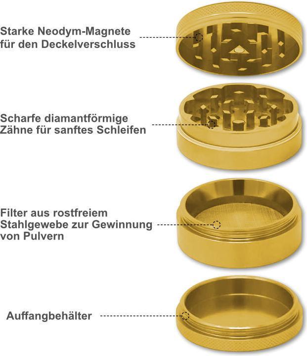 Immagine prodotto Hermex Macinino per erbe tritatutto Macinino per tabacco tritatutto per erbe tritatutto