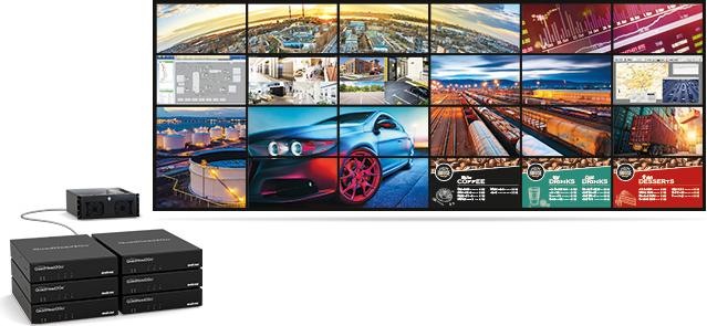 Immagine prodotto Matrox QuadHead2Go Q155 apparecchio di controllo multimonitor / Q2G-H4K
