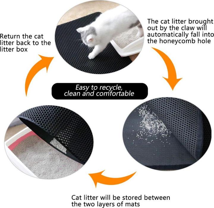 Produktbild JTI Matte für Katzentoilette