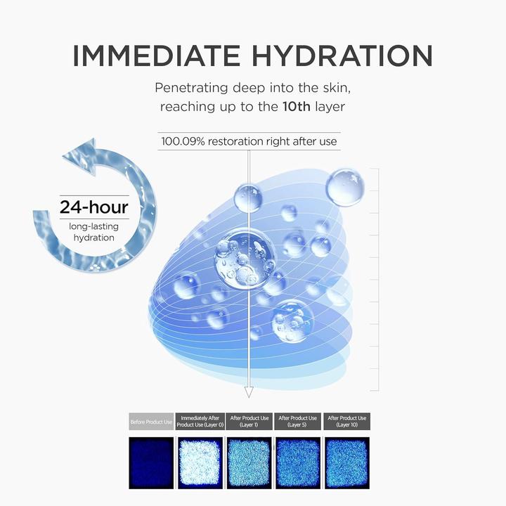 Actual product image Skin1004 Matrixyl 10% (30 ml)