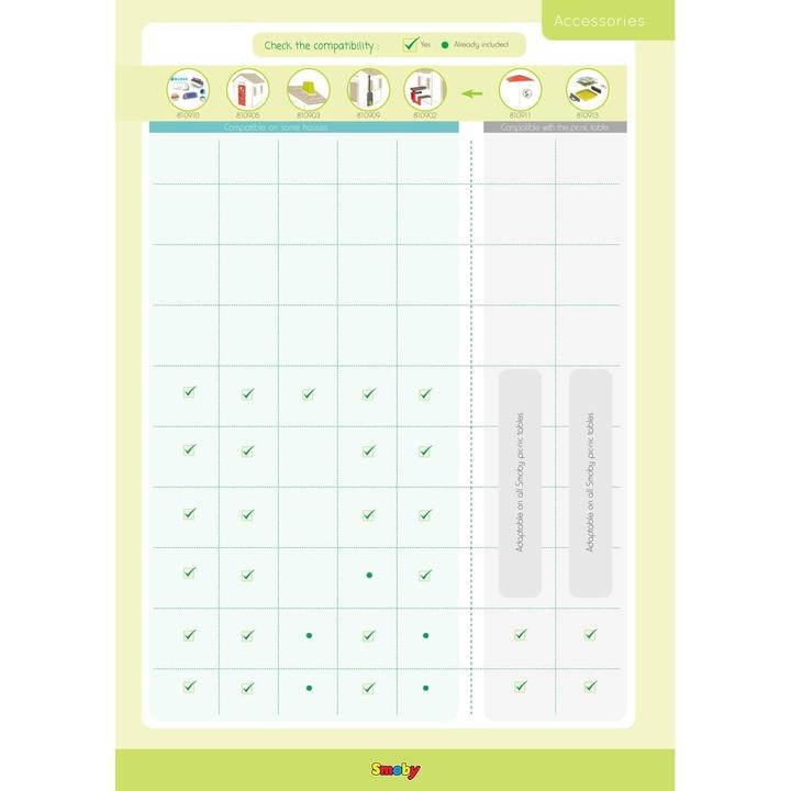 Produktbild Smoby Sweety Corner