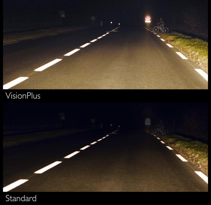 Image du produit Philips ColorVision (H7)