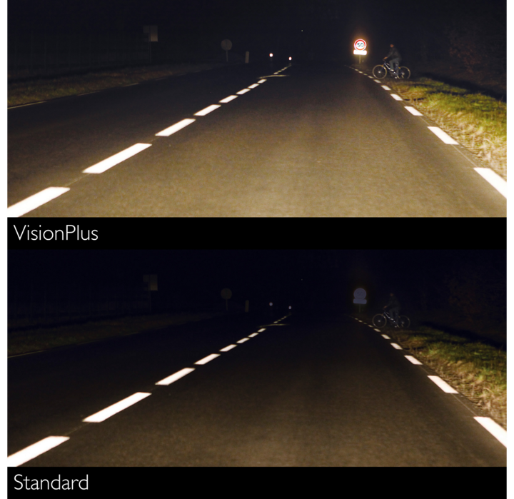 Actual product image Philips ColorVision (H7)