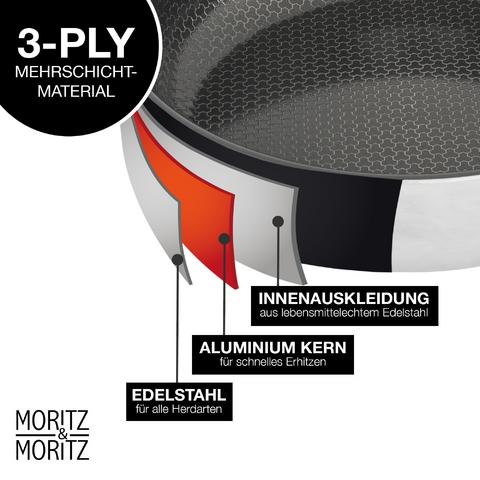 Produktbild Moritz & Moritz Edelstahlpfanne Wabenstruktur (24 cm, Pfannenset + Topfset, Edelstahl)