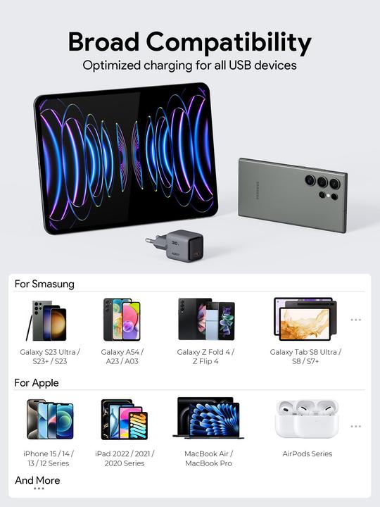 Produktbild Aukey Comet Mini 30W GaN PD PA-C1 1-Port, Wall Charger Grey (30 W, 1 Port)