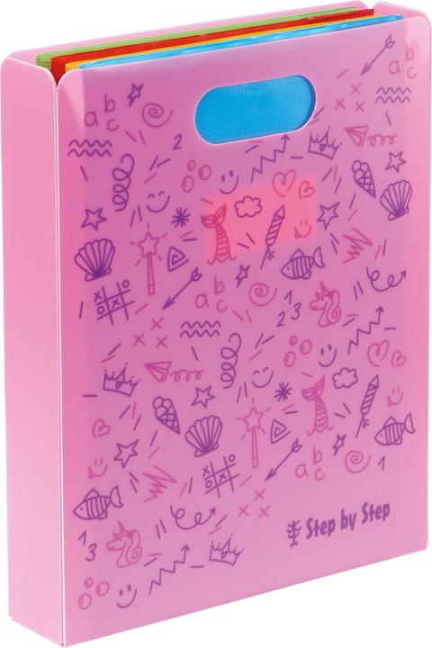 Actual product image Step by Step Staple box