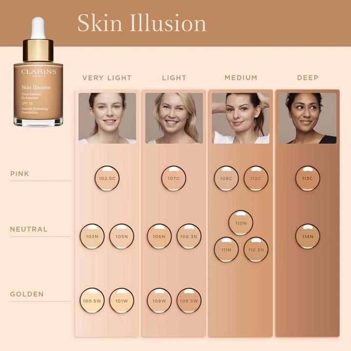 Produktbild Clarins Skin Illusion SPF15 Nr. 108.3 - Organza (108.3 Organza)