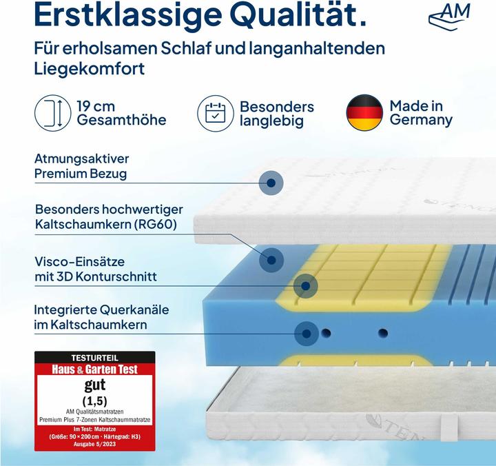 Produktbild AM Qualitätsmatratzen Premium Plus 7-Zonen Kaltschaum (80 x 200 cm, Schaumstoffkern)
