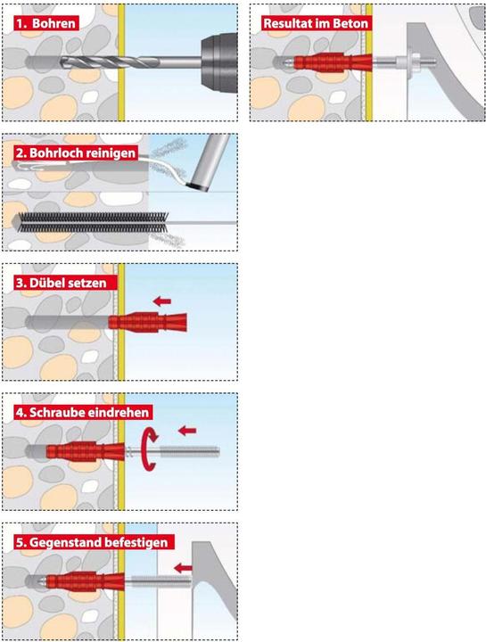 Immagine prodotto Tox Fissaggio per lavabo Oase 14x75 mm 2 pezzi (2 pz.)
