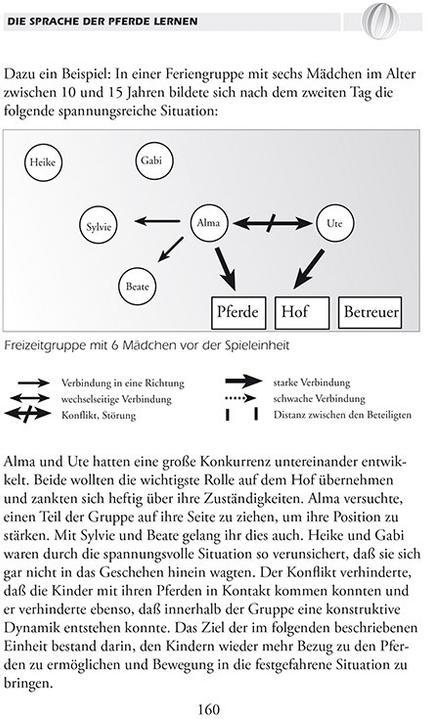 Nährwerte und Zutaten PferdeTräume (Deutsch, Armgard Schörle, Hajo Schörle, Hans J. Schörle, 2020)