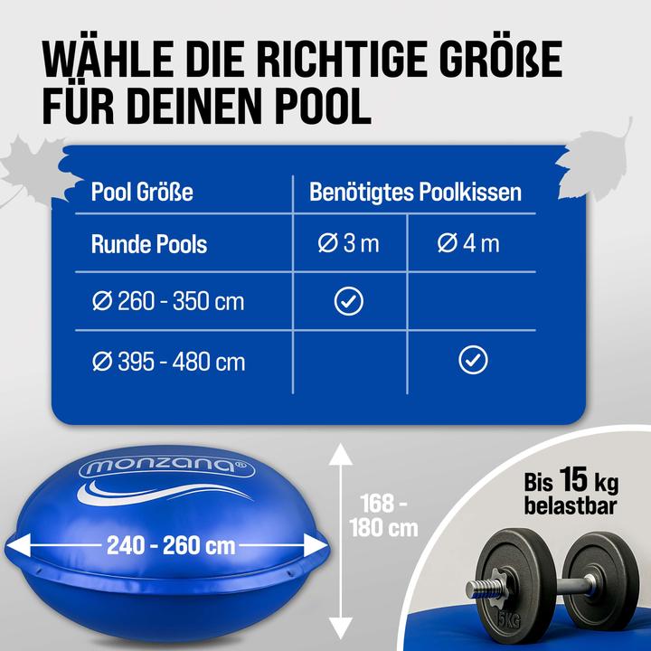 Produktbild Monzana Poolkissen rund