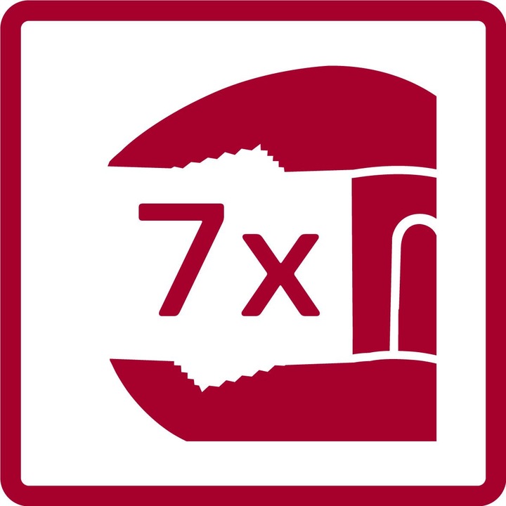 Produktbild Gedore Red red R21650059 Werkzeugsatz ALLROUND im Werkzeugkoffer 59-teilig (59 Teile)