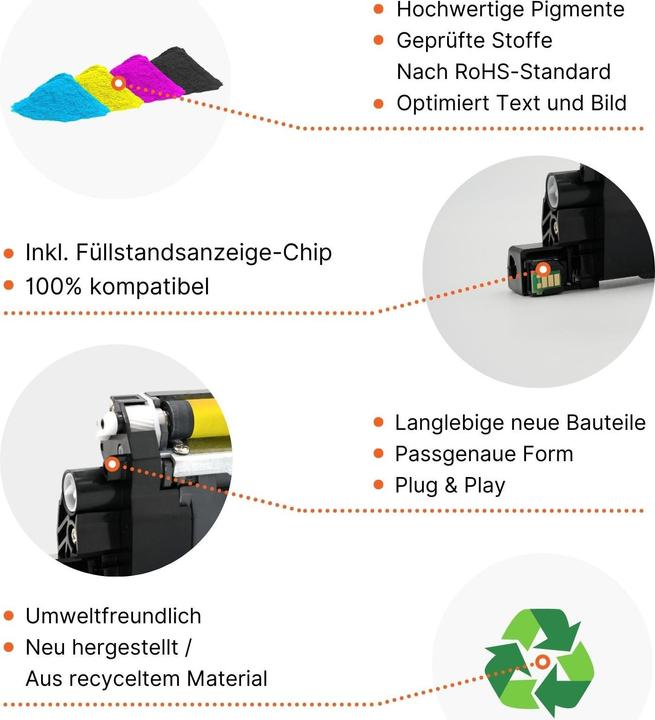 Immagine prodotto Hermex Toner compatibile per Brother DCP-9020CDW (M, Y, C, FC)