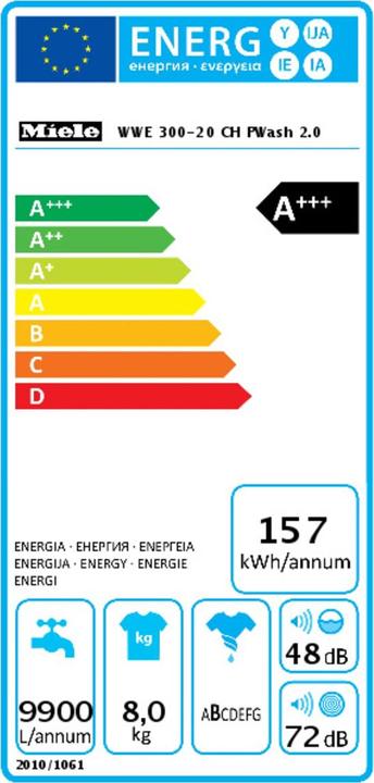 Energie-Label Miele WWE360 WPS (8 kg, Rechts)
