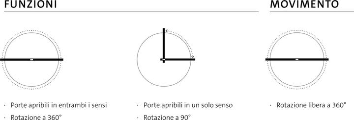 Actual product image FritsJurgens Pivot-T+AMMAvA-rb+AMMApA-nder One / G 70mm, ES matt